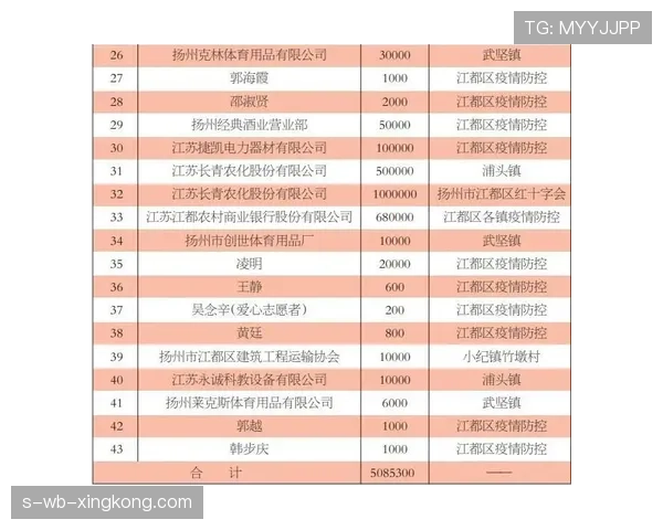 球员转会税务优化与合规披露实务操作指南，球员转会工资怎么算